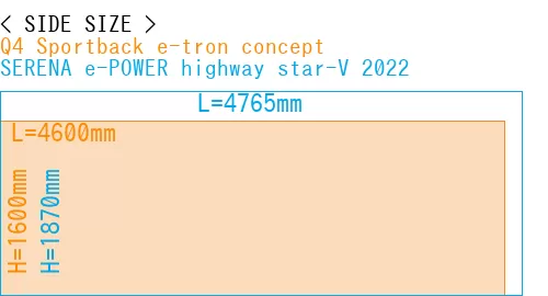 #Q4 Sportback e-tron concept + SERENA e-POWER highway star-V 2022